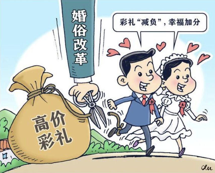 太原市侦探调查：以结婚为目的支付的购房款购车款属于彩礼